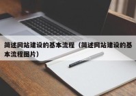 简述网站建设的基本流程（简述网站建设的基本流程图片）