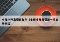 小程序开发费用每年（小程序开发费用一览表华网版）