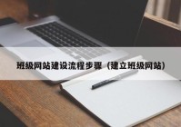 班级网站建设流程步骤（建立班级网站）