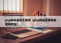 php网站建设方案表（php网站搭建教程视频教程）